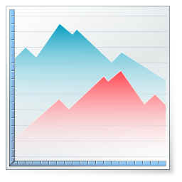 Chart Icon 256x256 png