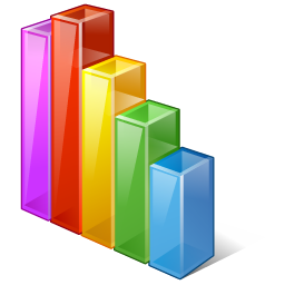 Chart Icon 256x256 png