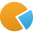 Pie Chart Icon 48x48 png