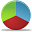 Chart Icon 32x32 png