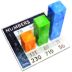 Apps Old OpenOffice.org Calc Icon 72x72 png