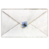 Status Mail Unread Icon 72x72 png
