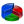 Apps KChart Icon 24x24 png