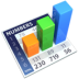 Apps Old OpenOffice.org Calc Icon 72x72 png