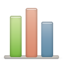 Stats Icon 128x128 png