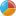 Pie Chart Icon 16x16 png