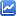 Stats 2 Icon 16x16 png